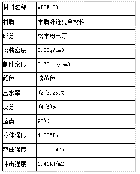 3D打印机厂家