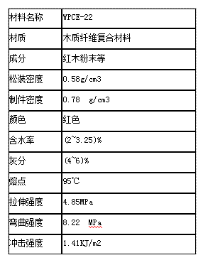 3D打印机厂家